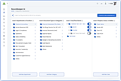 Categories and Classifications