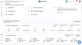 Recruit CRM Dashboard