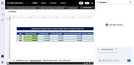 Agentic Analysis