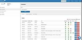 Candidate Management