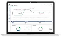 ReportGarden screenshot