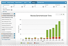 Reputation.com Demo - Reputation.com