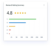 Reputation Desk screenshot