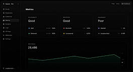 Resend Metrics