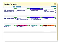 Order Management