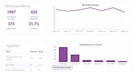 RetentionEngine screenshot