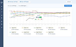Analyze and Predict screenshot