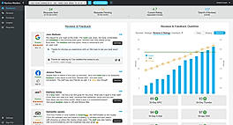 Dashboard screenshot