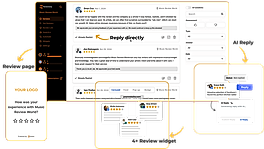 Reviews