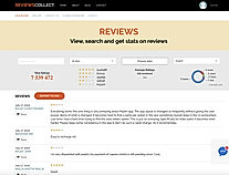 Reviews Collections