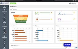 Review Tool : Dashboard screenshot