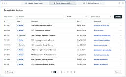 Current Public Services