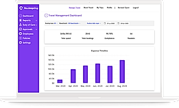 Dashboard screenshot