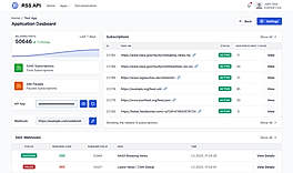 Dashboard screenshot