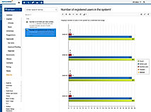 Get Insight Knowledge Reporting