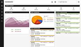 Sales Desk screenshot