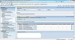 SAP BusinessObjects Business Intelligence