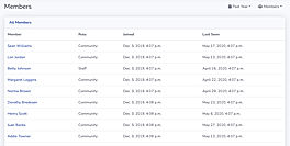 Savannah CRM screenshot