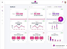 Dashboard screenshot