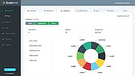 ScaleGrid screenshot