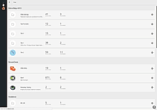 Add Guest Account Into Organization