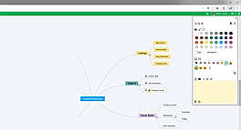 SEMYOU mindMAP screenshot