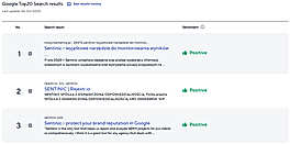 Google Top20 Search Result