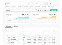 Keyword Research screenshot