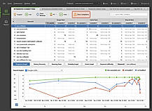 SEO software tools for results-driven site owners