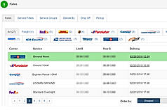 Rates