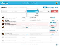 Admin dashboard
