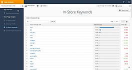 SimilarWeb PRO screenshot: Instore keywords app analysis using SimilarWeb PRO - Mobile