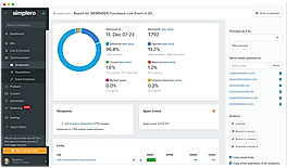 Email broadcast screenshot browser border