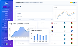 User Behaviour Analytics screenshot