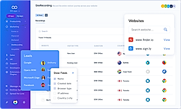 Conversion Rate Optimization screenshot