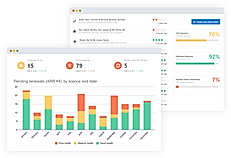 Smart alerts for shifting from reactive to proactive