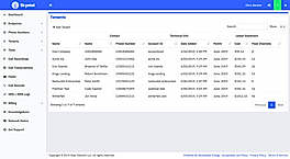Skytel SIP Trunk : Dashboard screenshot