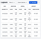 Logbook