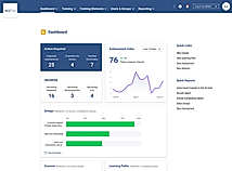 Admin Dashboard screenshot