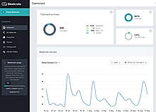 Sleeknote Screenshots