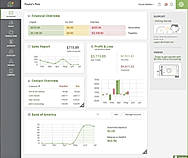 Screen dashboard