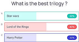 Results live on screen