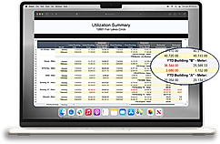 Labor Efficiency and Workflow Automation