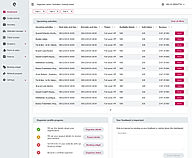 Smeetz Pro screenshot