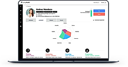 Psychometric Assessment Result