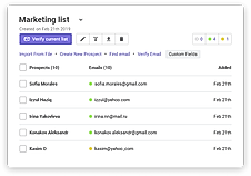 Marketing List