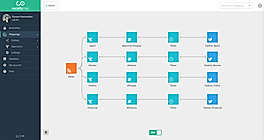 Sociallymap : Media screenshot