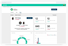 Social Source screenshot