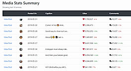 Socialstats screenshot