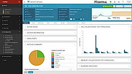 SolarWinds MSP Remote Monitoring & Management Demo - N-central Direct Support